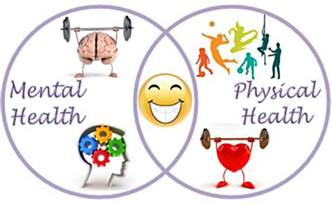 The Connection Between Mental and Physical Health: Exploring the Link