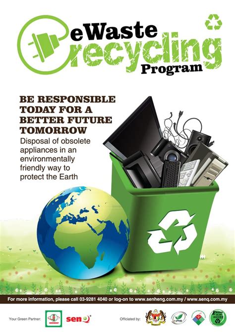 The Impact of Recycling in an Eco-Friendly Home: Reducing Waste