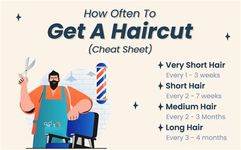 How often should you get a haircut for well-groomed hair?
