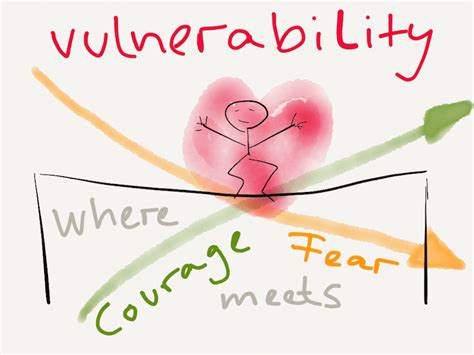 Why do we hide our vulnerabilities and the power of embracing them