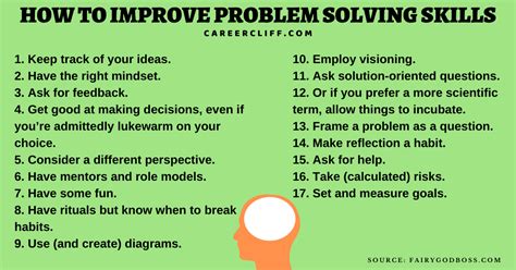 How to Enhance Problem-Solving Skills