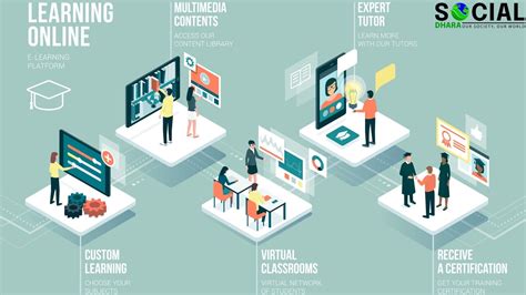 Which Online Learning Platforms Offer the Best Education?