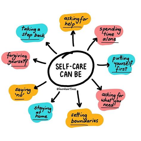 How often do parents need a break for self-care and mental well-being?
