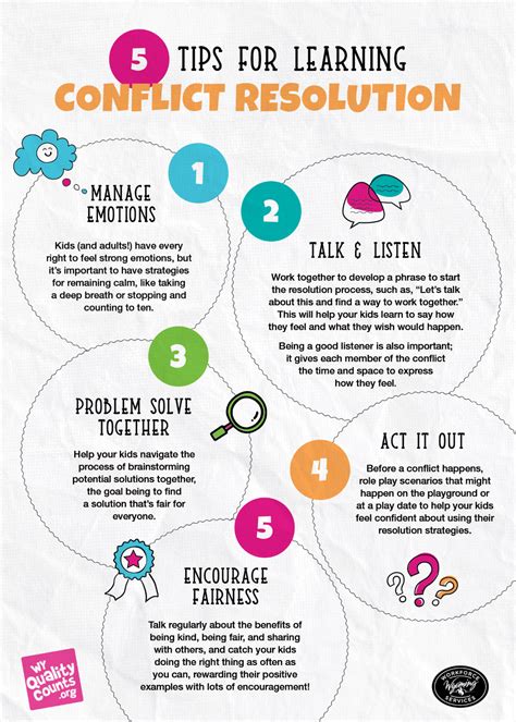 How to Develop Effective Conflict Resolution Skills