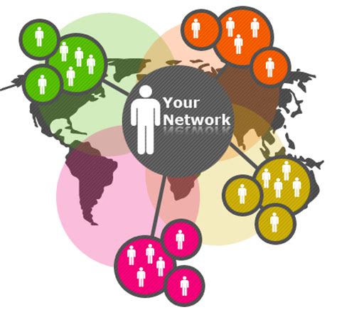 How often do entrepreneurs network to expand their business connections?