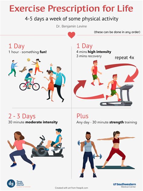 When Should I Start a Fitness Routine for Improved Health?