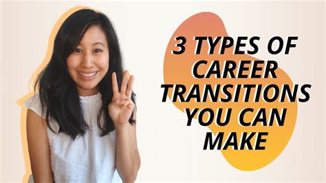 How to Navigate Career Transitions Successfully