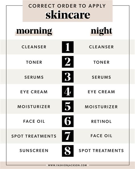 When Should I Start a Regular Skincare Routine?